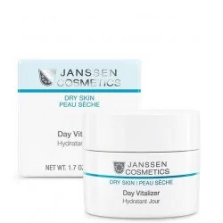 Janssen Cosmetics day...