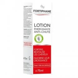 Fortiphane Lotion...
