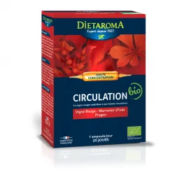 Dietaroma CIRCULATION*...